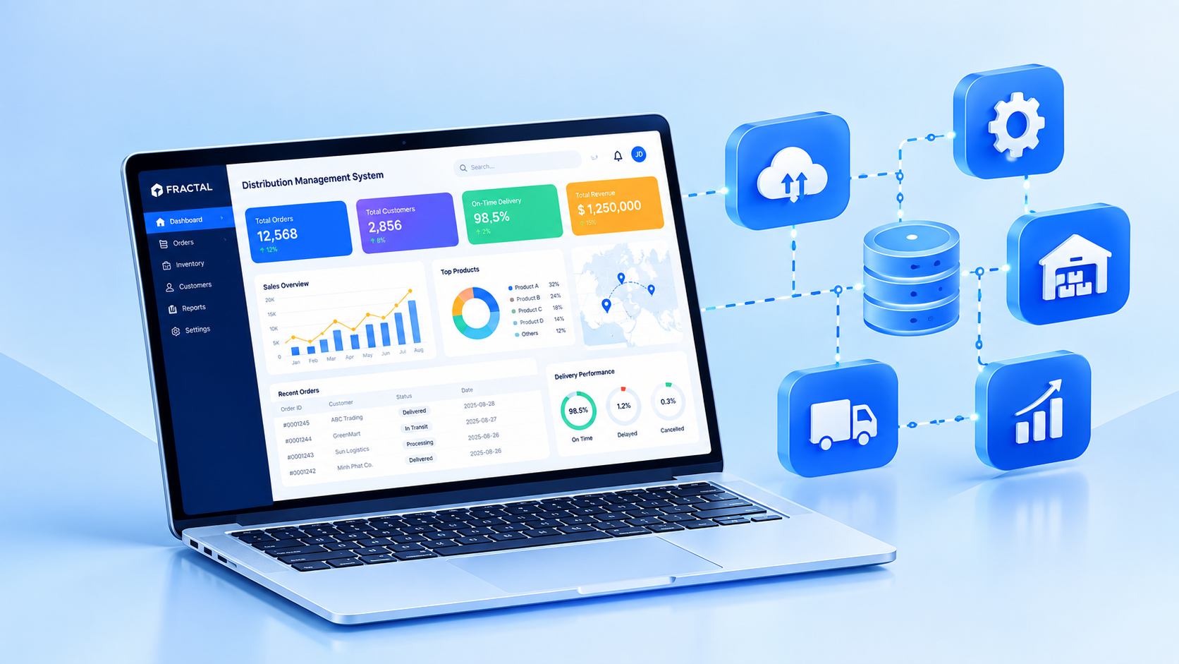 Fractal ERP Connect